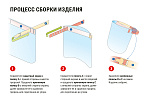 Процесс сборки изделия ЭЛЗ.01.007