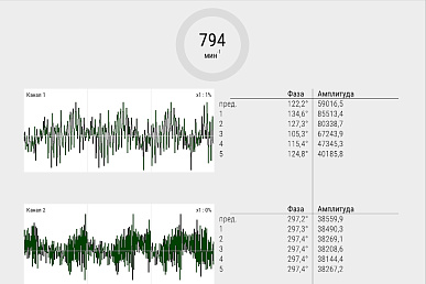 ВИБРОЛАБ-5.М